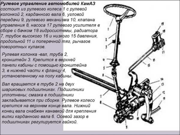 Причины