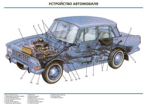 Цена