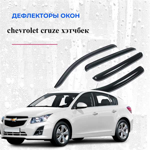 Открытие
