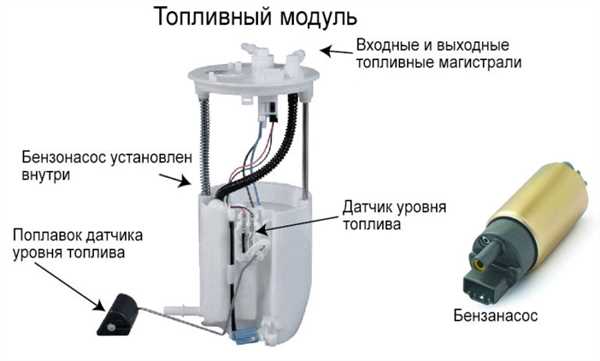 Очистка