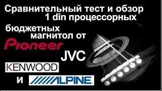 Выбор