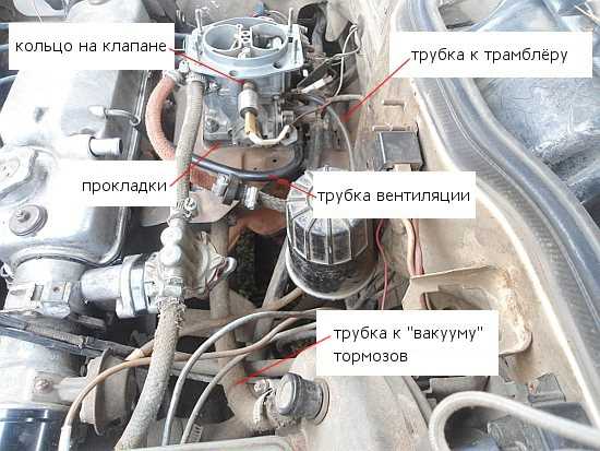 Засорение