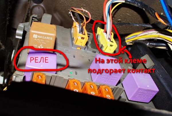 Проверка