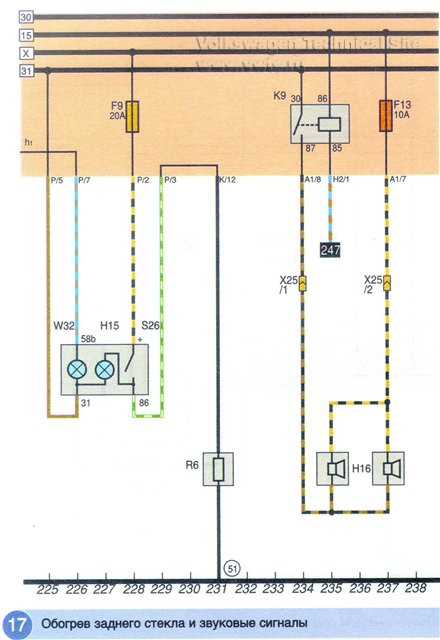 3.