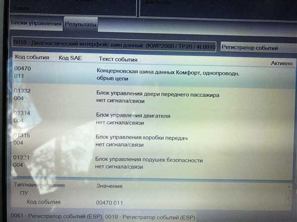 Причины