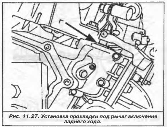 Инструменты,