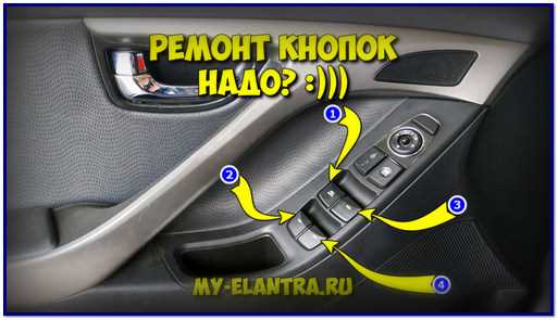 Признаки