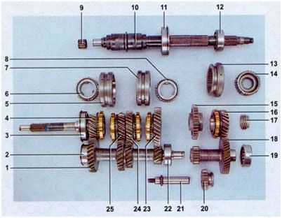 3.