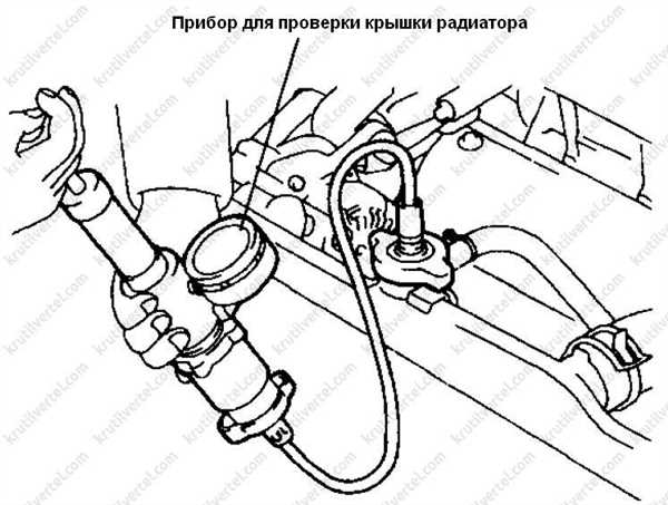 Примеры