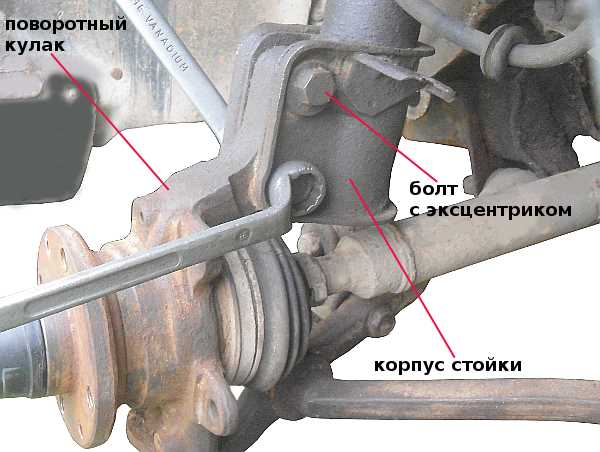 Регулировка