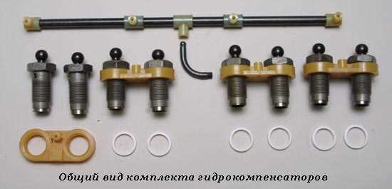 Инструменты,