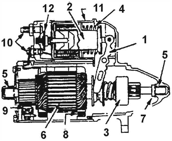2.