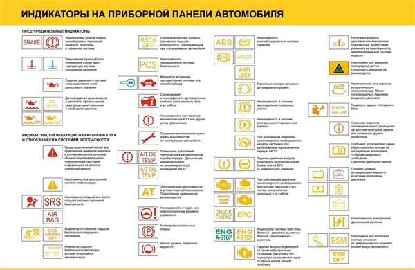 Преимущества