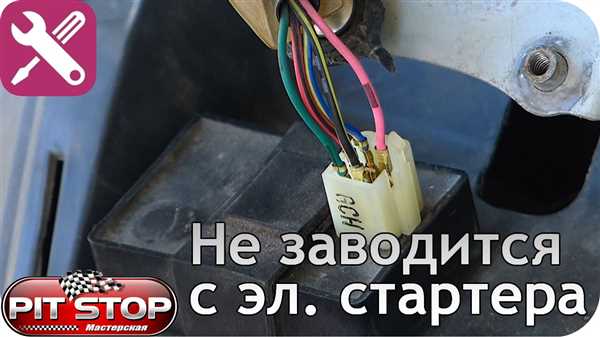Способы