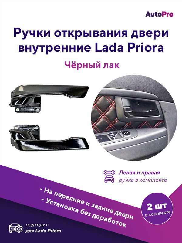 Этапы