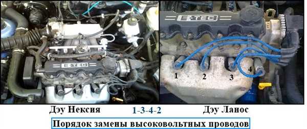 Что