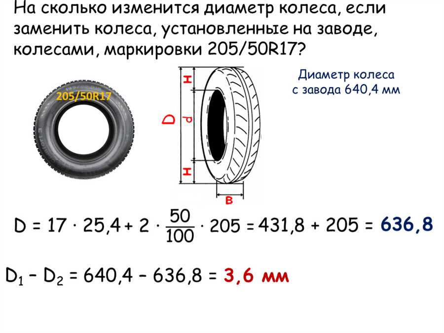 Маркировка